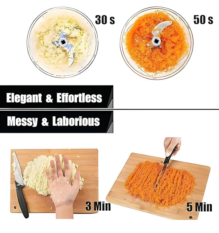 Manual Fruit and Vegetable Chopper